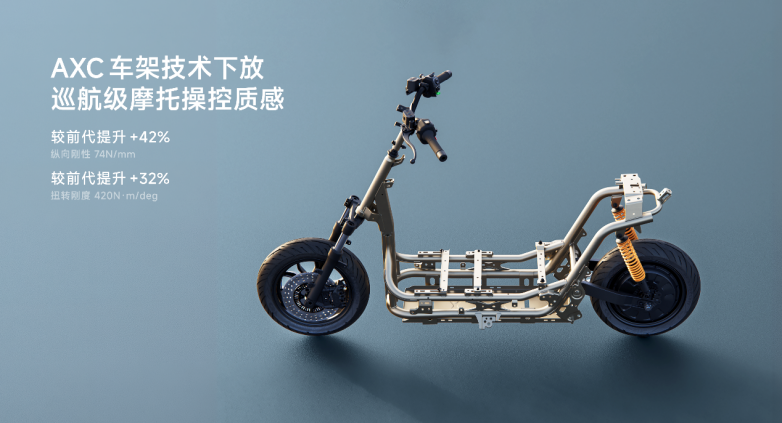 同价位难逢对手九号M3 100硬核配置全面下放，堪称都市通勤“性价比之王”