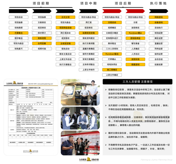 上海北京会议会务公司怎么选?专业推荐指南 上海北京会议会务公司怎么选?专业推荐指南
