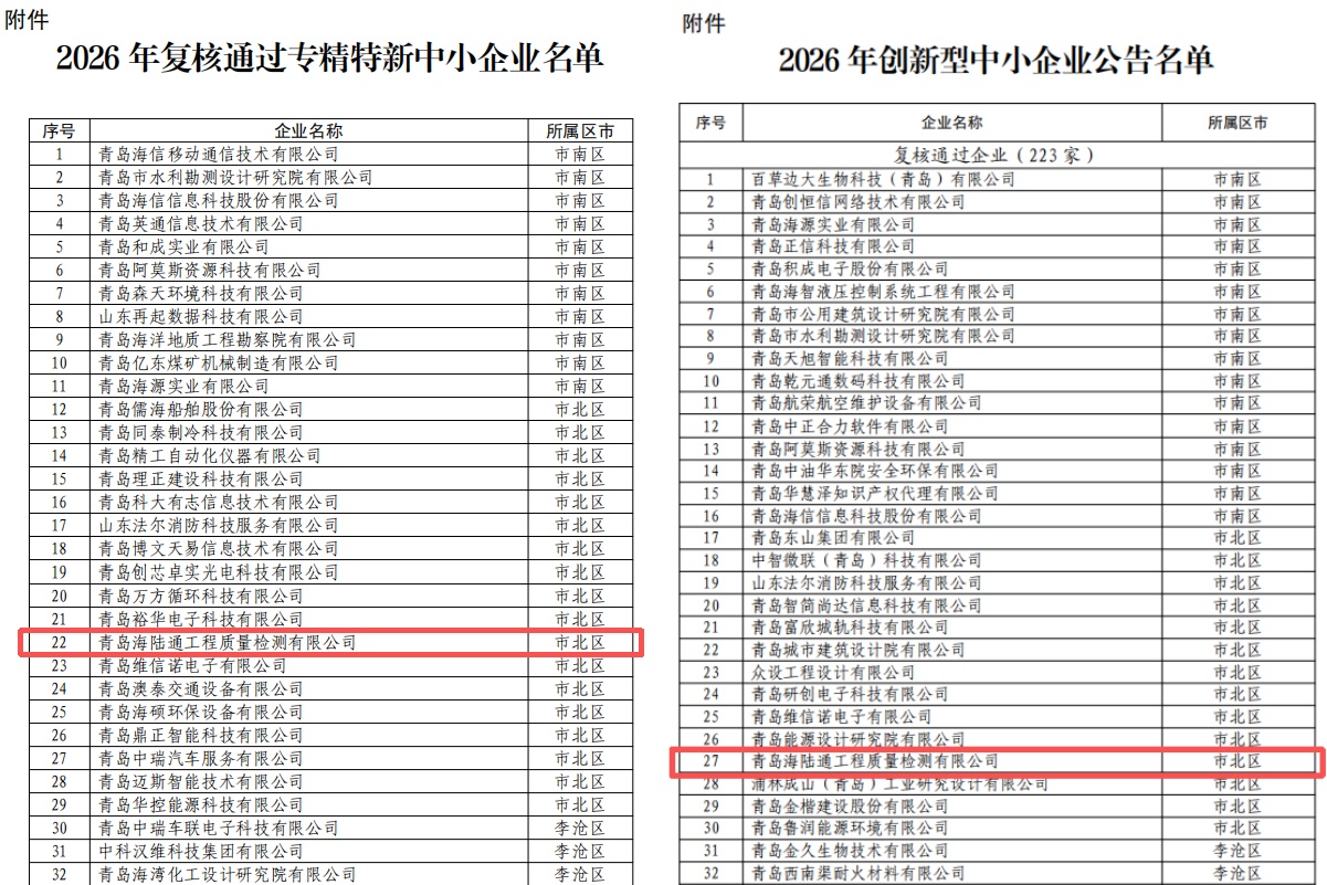 海陆通检测公司通过2026年度专精特新、创新型中小企业双重复核认定 海陆通检测公司通过2026年度专精特新、创新型中小企业双重复核认定