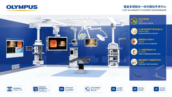 5·29世界肠道健康日——与奥林巴斯一同从“肠”计议,守护消化道健康 5·29世界肠道健康日——与奥林巴斯一同从“肠”计议,守护消化道健康
